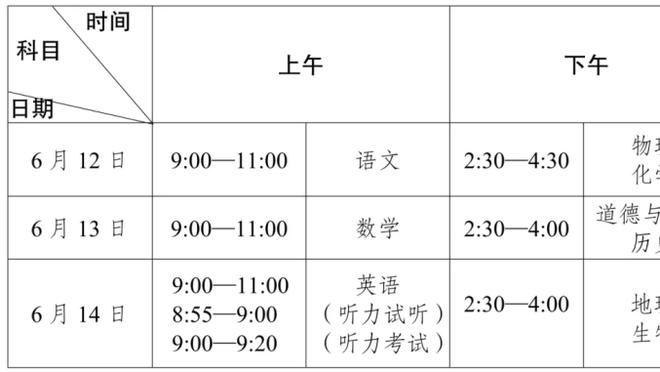 你信吗？滕哈赫较早之前采访：我们原本能战胜阿森纳和利物浦的