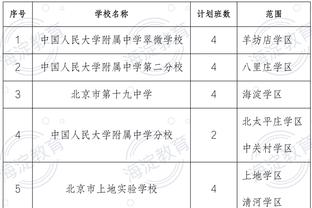 永远的传奇！C罗发文庆祝皇马122周年，皇马官媒点赞